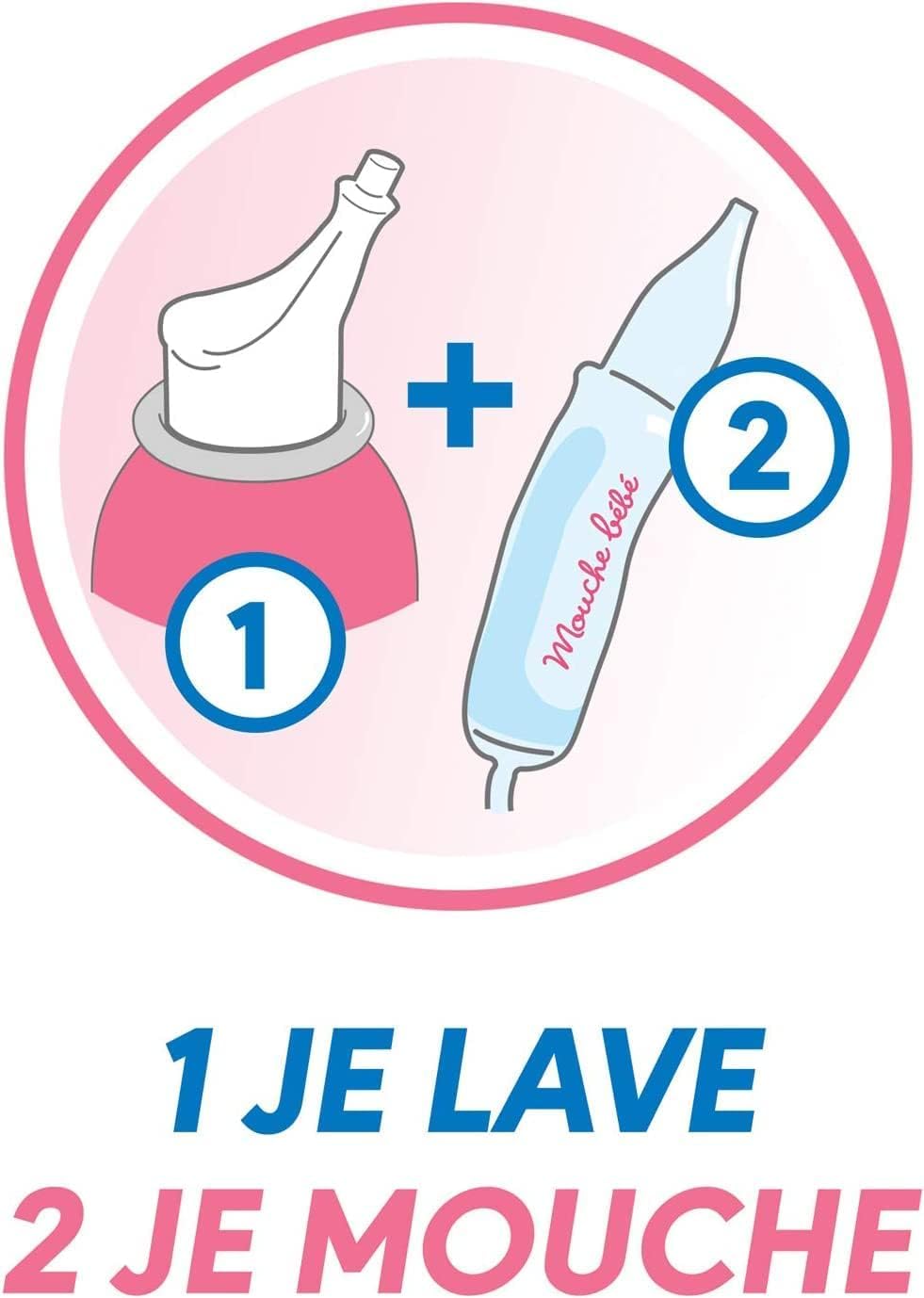 PRORHINEL - Kit Mouche Bébé Manuel + 3 x 20 Embouts Jetables Souples - Lavage Nez Bouché, Nez Qui Coule - Doux & Hygiénique - Facile À Utiliser - Dès La Naissance - Fabriqué En France