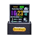 for GeekMagic Mini 3D Hologram Cube Display with WiFi, Smart Weather Station & Digital Clock, Customizable Photo Album, GIF Animations,Real-time Weather & Time Display,Creative Desktop Car Decor Gift