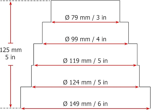 80-150 mm Réducteur Universel pour Conduits de Ventilation - Raccord de Réduction pour Tube Rond Ø 80, 100, 120, 125, 150 mm - Connecteur / Adaptateur en PVC - 2
