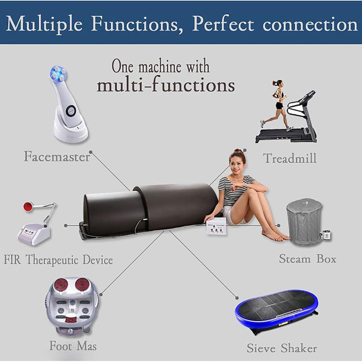 Cúpula De Sauna De Infrarrojos Lejanos, Cabina De Cápsula De Sauna Personal 360 ​​grados, Sauna Portátil Para El Hogar, Sauna Moldeadora Corporal Con Controlador De 3 Zonas Para Spa En El Hogar,White