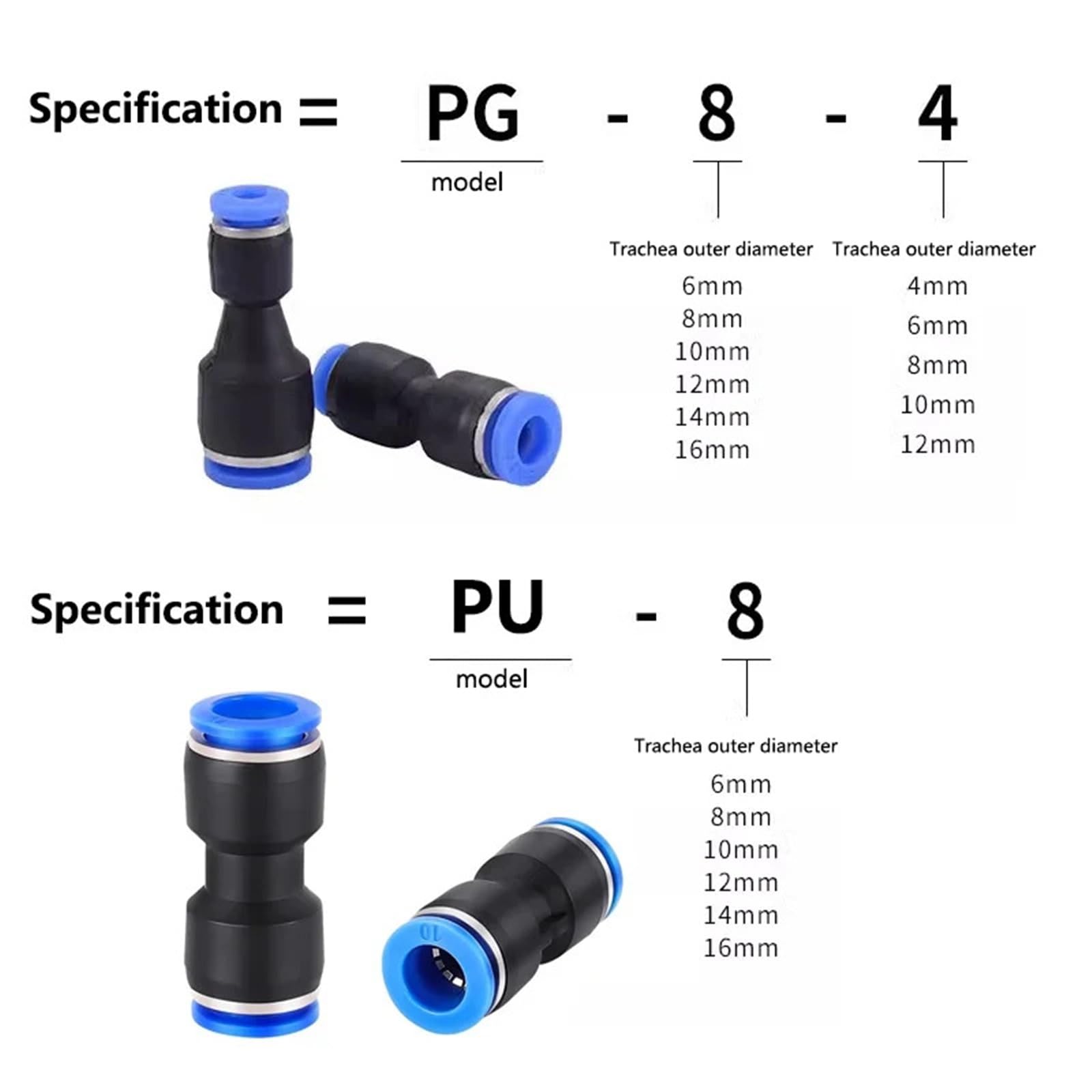 Raccordi pneumatici in poliuretano, connettore in plastica PG da 4 mm, 6 mm, 8 mm, 10/12/14 mm, 16 mm, connettori rapidi dritti da 50 pezzi (PU-16)