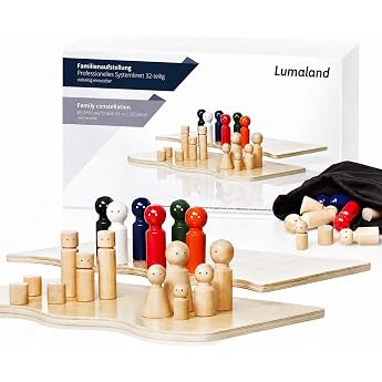 Lumaland Family Board for Standups with 30 Figures Systemic Coaching Thanks to Different Colours Sizes and Shapes of Figures System Board Ideal for Family Setups etc.