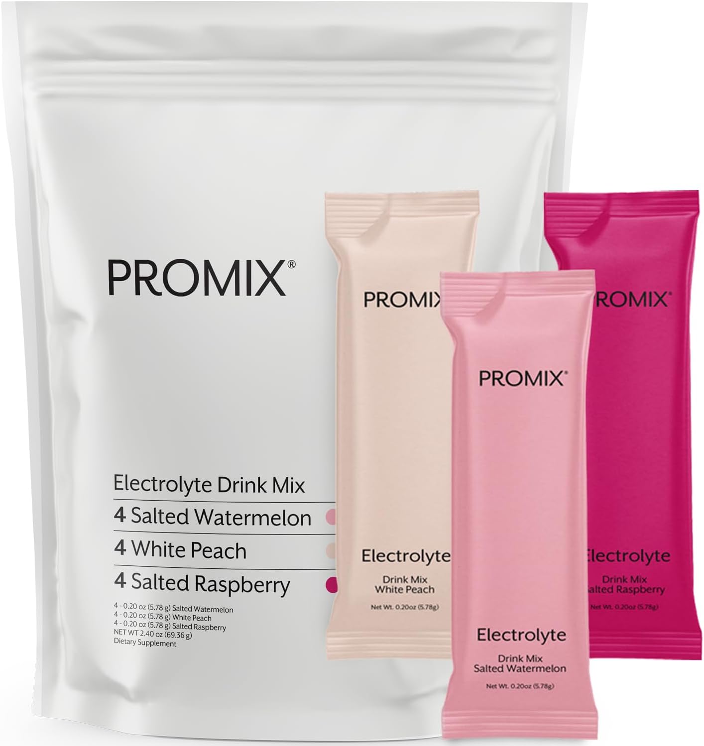 ProMix Nutrition Electrolytes Powder Hydration...