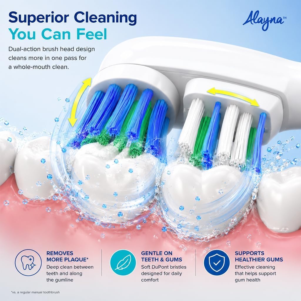 Cabezales de cepillo de repuesto compatibles con OralB Braun - Best Double Clean, paquete de 20 cabezales de repuesto para cepillo de dientes eléctrico Oral B Pro, 1000, 8000, 9000, adultos, niños