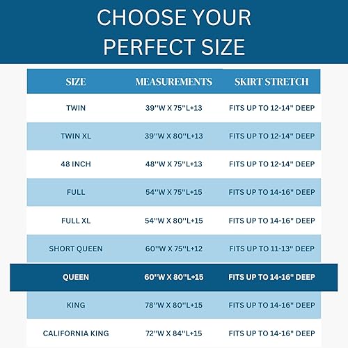 Miniatura 8 de Guardmax Funda de colchón de punto con cremallera y bolsillos profundos, impermeable y a prueba de chinches, ropa de cama cómoda, suave y silenciosa