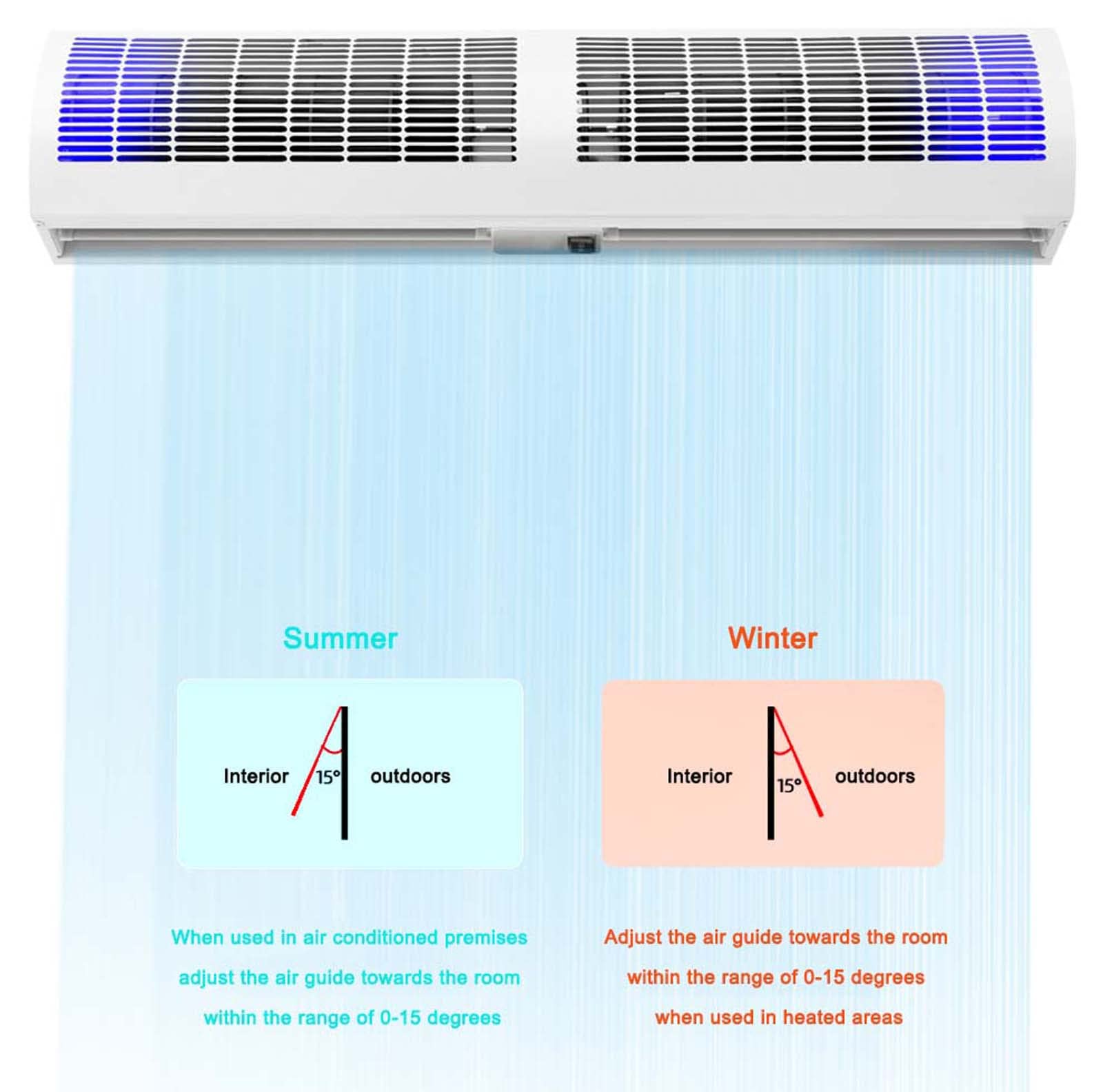 Barriera d'aria con Telecomando, Cortina d'aria Commerciale, 2 Velocità Regolabili, Basso Consumo, Muto, Anti-zanzara, 90cm/100cm/120cm