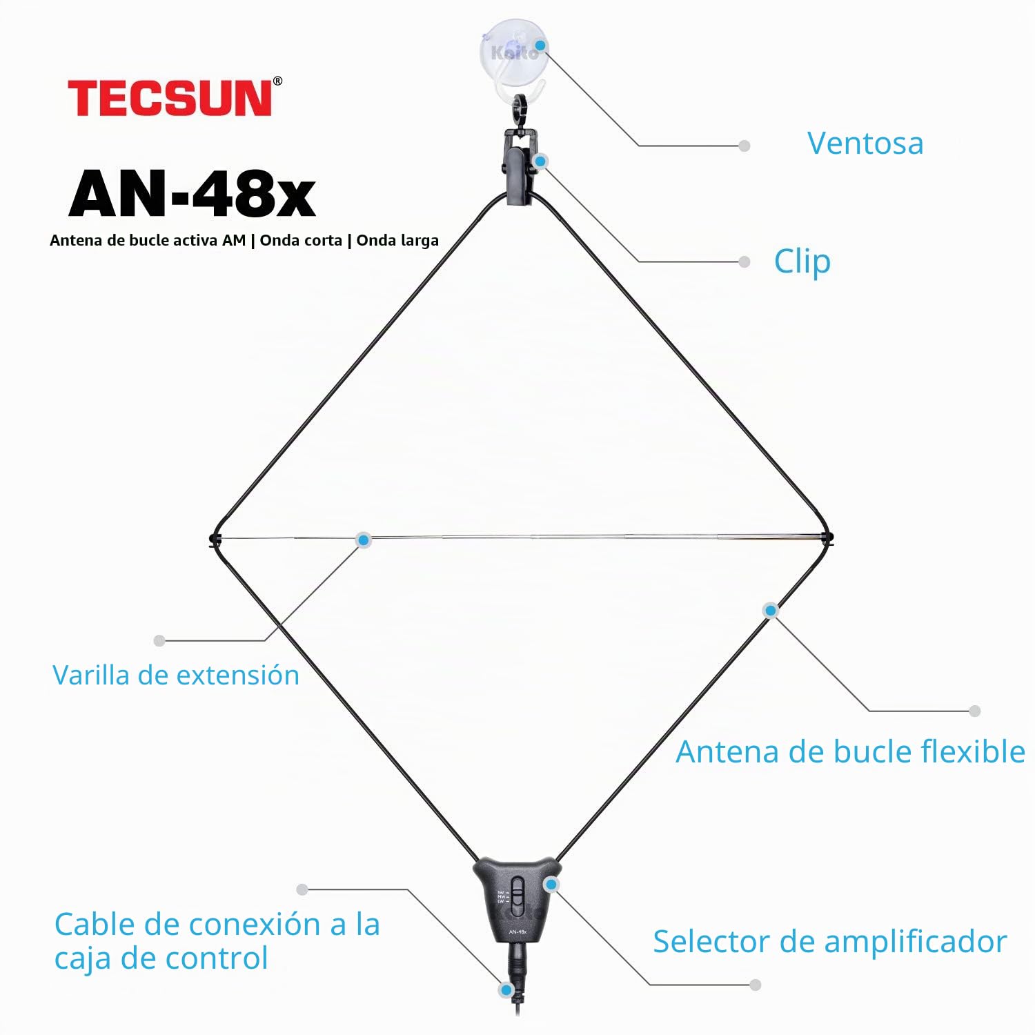 Tecsun AN-48X Antena de Radio Am/LW/SW de Bucle Activo para Interiores