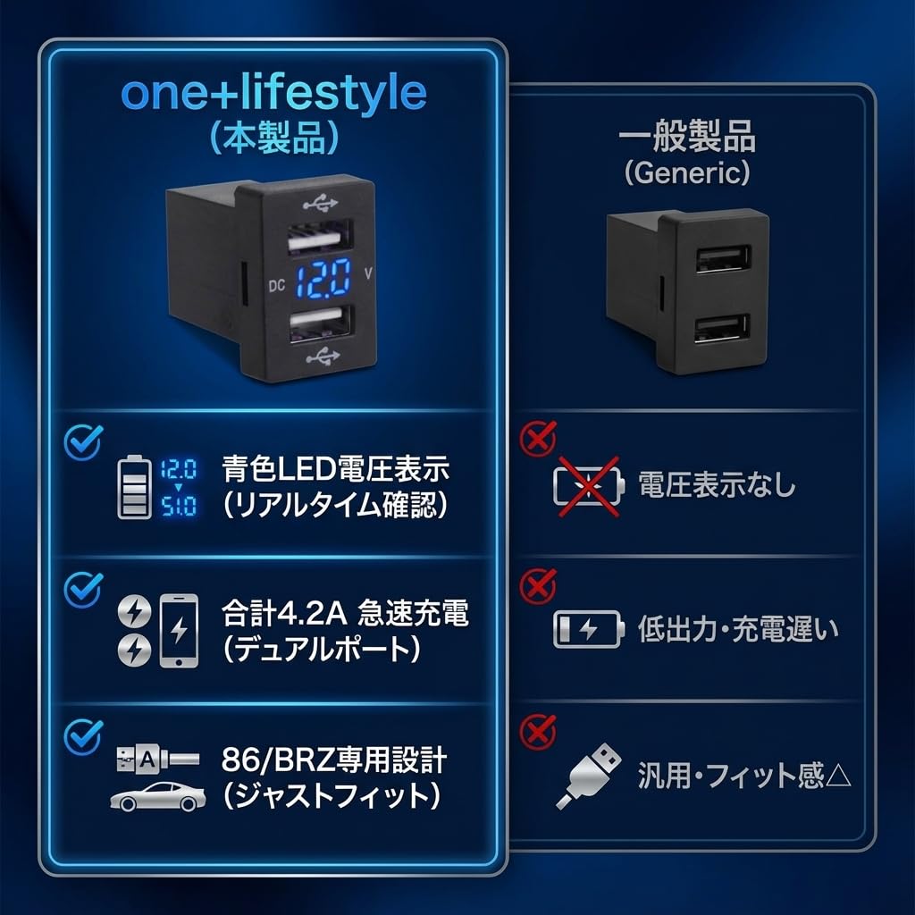 Amazon.co.jp: one+lifestyle 86 ZN6 スバル BRZ ZC6 対応 トヨタA