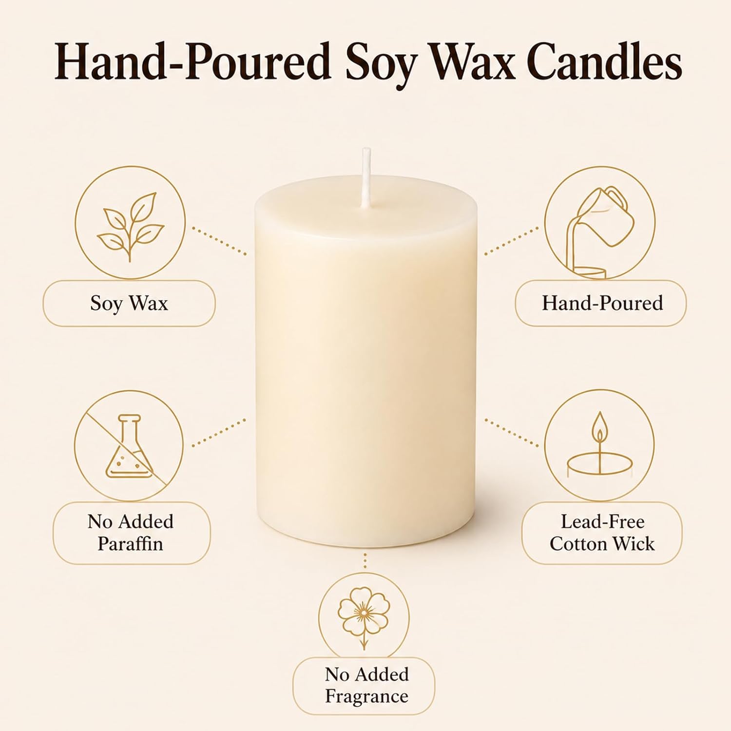 Soy Pillar Candles 3 Pack,3x4 Inch White, 55-Hour Burn | Hand-Poured,Paraffin-Free,Lead-Free Cotton Wick,Unscented,for Wedding Tables,Home Decor,Emergency