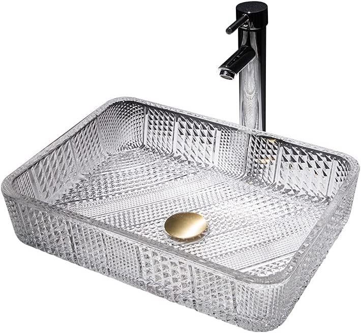 Product Variant View