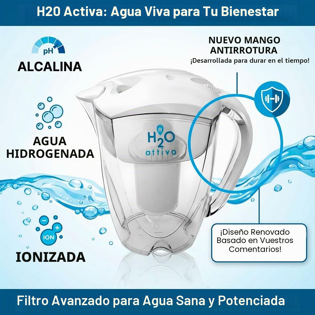 Filtro de agua activo H2O, agua hidratada, alcalino, ionizado, limpiado naturalmente, alto valor de pH, 1 filtro de larga duración, sistema de filtración multietapa, Tritan, sin BPA, capacidad de 3,5