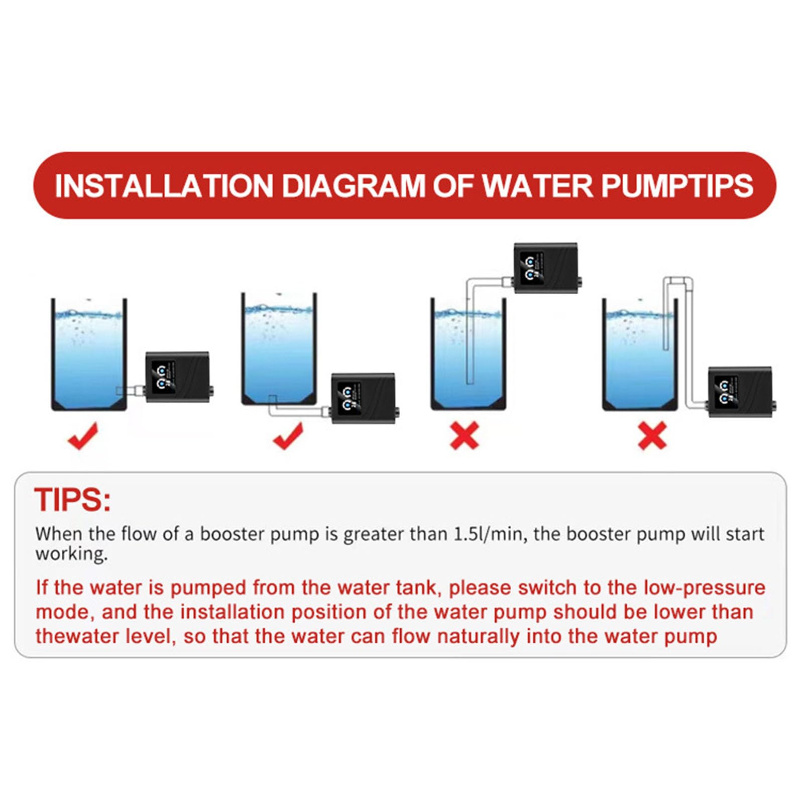 Pompa del Booster a Pressione Dell'acqua 120 W 3 Marce per L'irrigazione del Giardino Doccia Domestico (Plug dell'UE 100-240 V.)