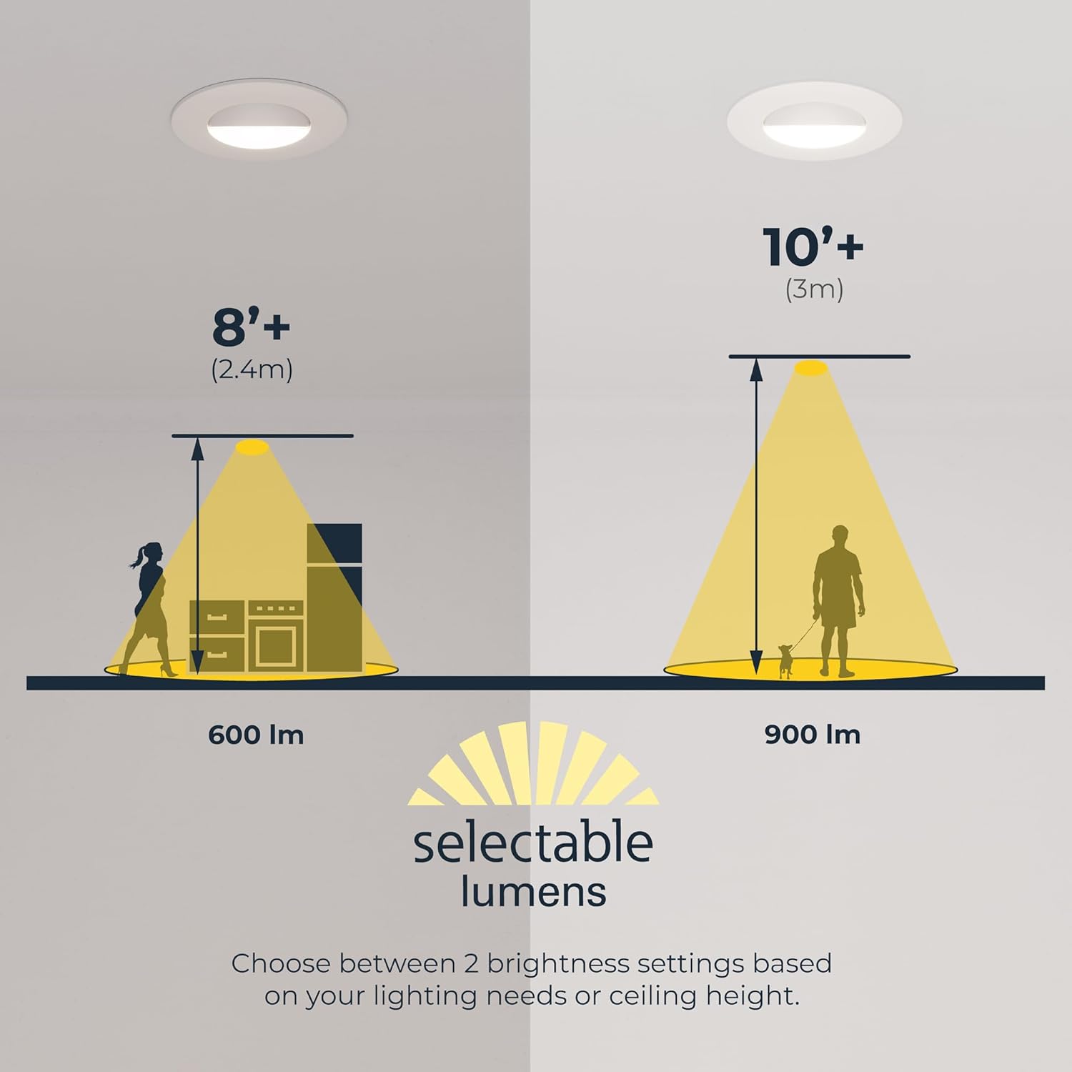 HALO RA 4 in Canless LED Recessed Downlight with Adjustable Gimbal, Selectable Lumens and Selectable Color Temperatures, Dim-to-Warm Technology, Damp Location Rated - RA4LS9FSD2W1EWHDM