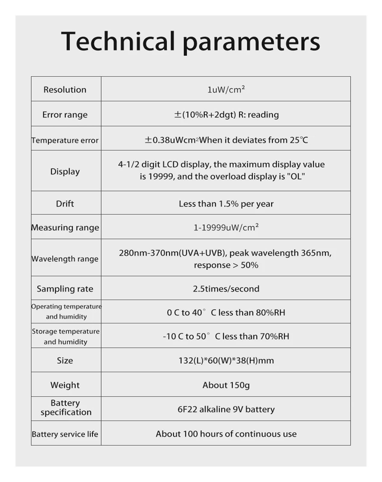Medidor UVB Digital Medidor de índice UV Digital portátil, Detector Rendimiento Bloqueo radiación Ultravioleta, Intensidad irradiación Rayos UVA y UVB en la luz Solar