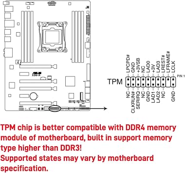 TPM 2.0 Module with 20-1 Pin, TPM 2.0 Encryption Security Module for ASUS Motherboard Compatible with Win11