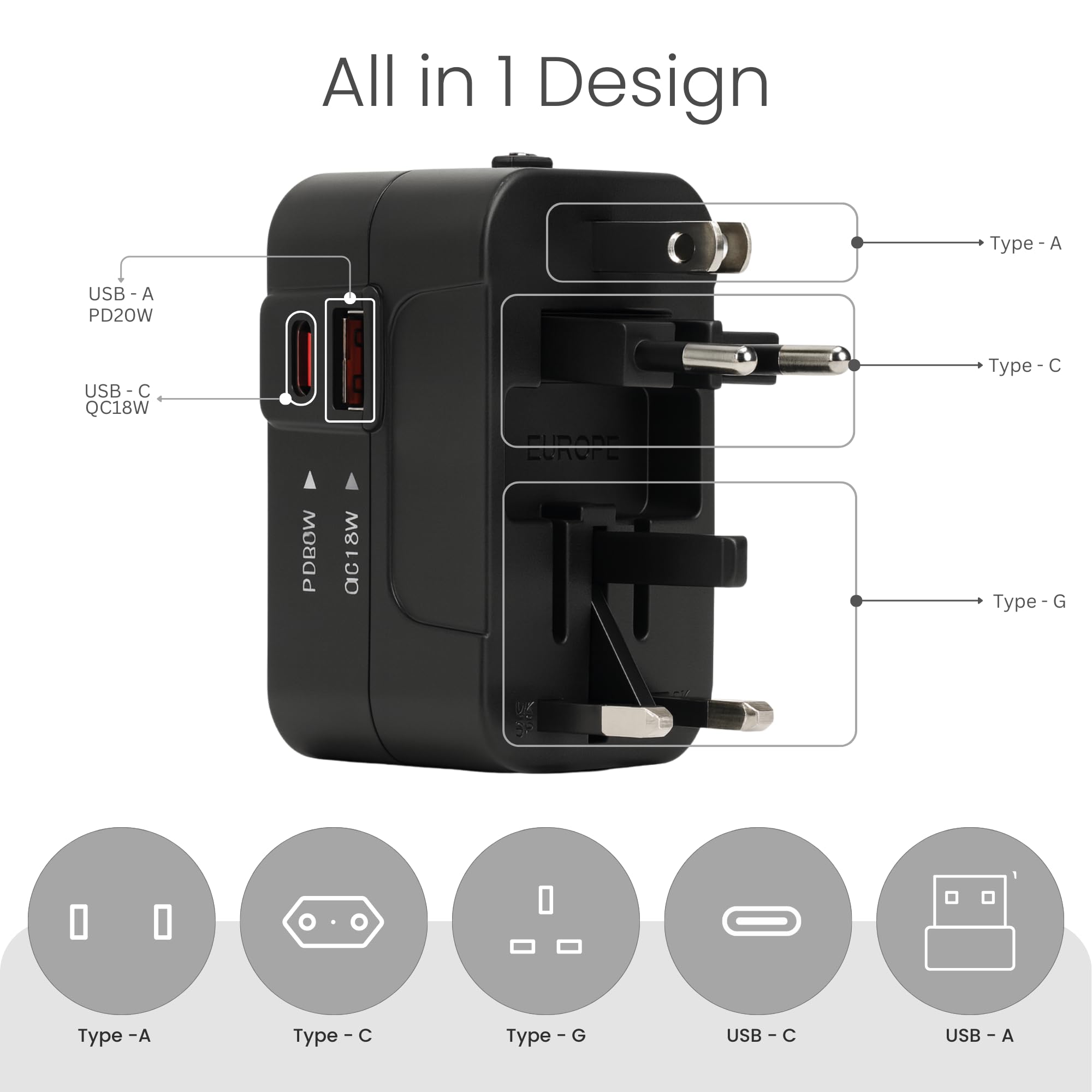 OOGE Universal Travel Adapter All-in-One, 38W Fast Charger with USB-C PD & QC 3.0 USB-A, International Travel Adapter for 200+ Countries with US/UK/EU/AU Plugs, Compact Universal Charger Adapter — Amazon image 5