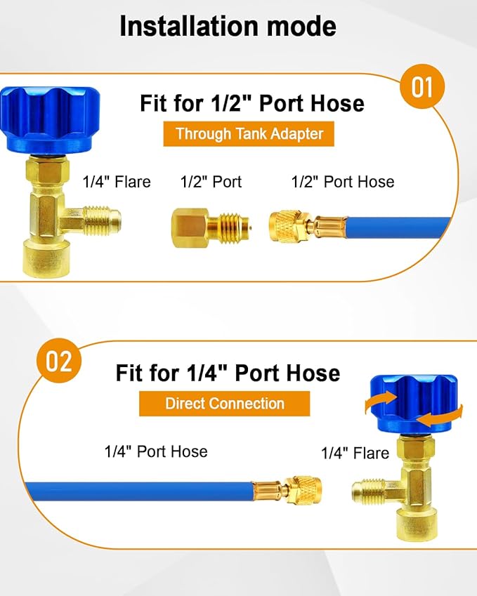 Kit de Conectores Rápidos para R1234YF, Adaptador AC, 29 Piezas miniatura 3