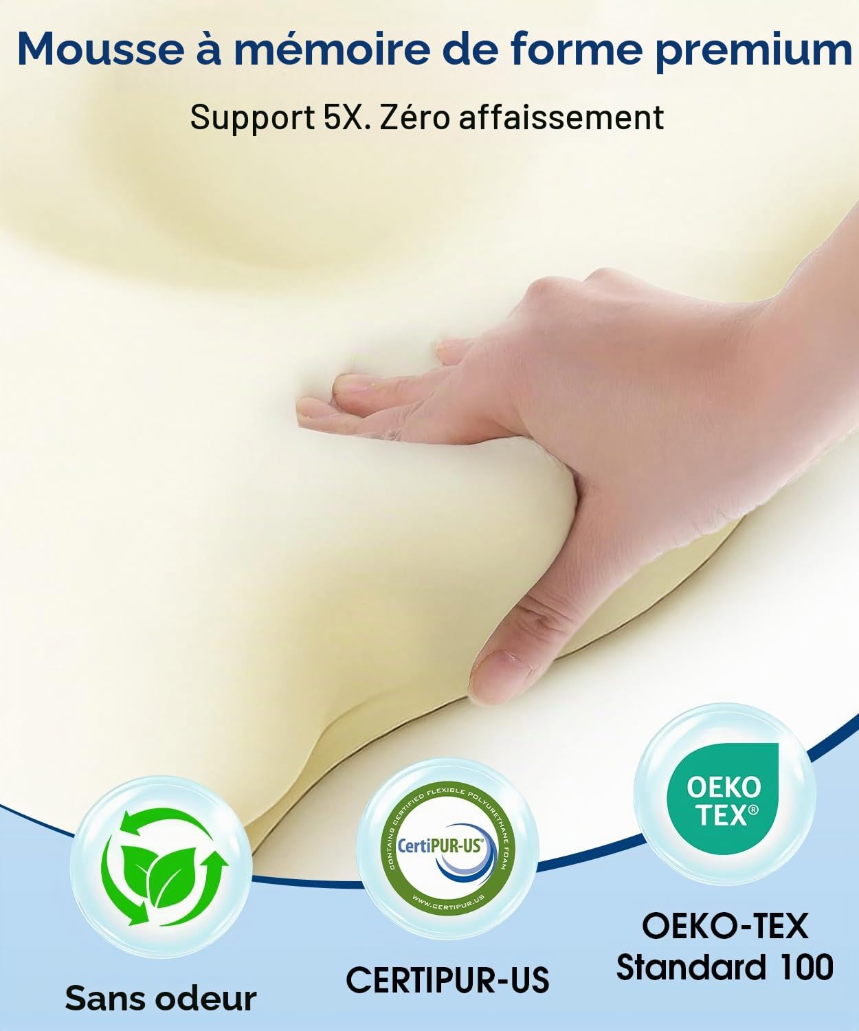 Oreiller orthopédique ergonomique en mousse à mémoire de forme pour le cou et les épaules, coussin de soutien du cou pour le dos, le côté, le ventre, oreiller cervical rafraîchissant avec housse