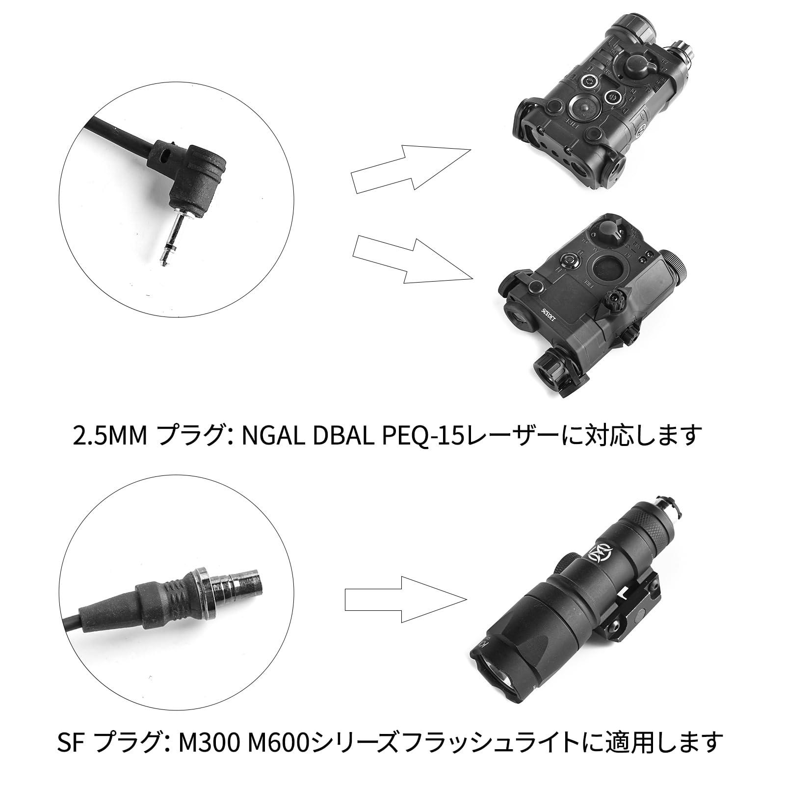 Amazon | NECARL リモートデュアルスイッチ PEQ/DBAL-A2類2.5mmプラグ