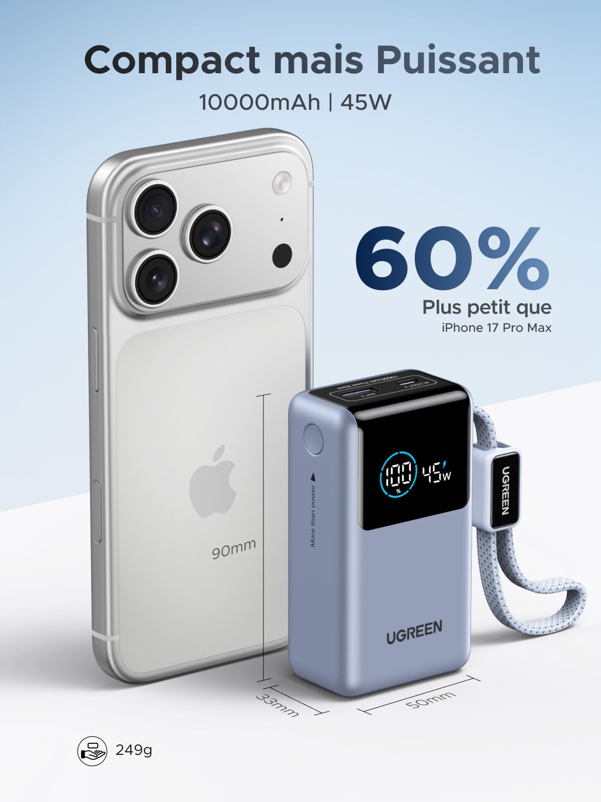UGREEN Nexode Pro 55W Batterie Externe 10000mAh Power Bank 45W (Bleu)