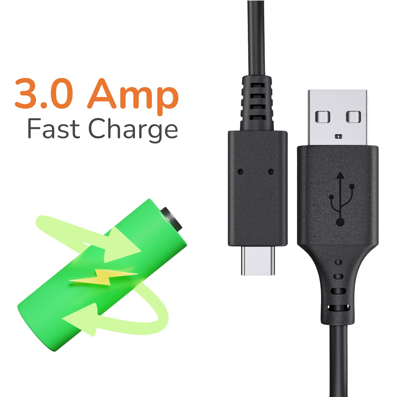 Cavo di prolunga USB-C da 3 m (Pannelli solari USB-C, adattatore PoE