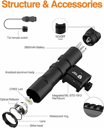 Miniatura 8 de TOUGHSOUL Linterna táctica de 1250 lúmenes Picatinny montada en riel linterna táctica recargable con interruptor de presión remoto. Luz LED para