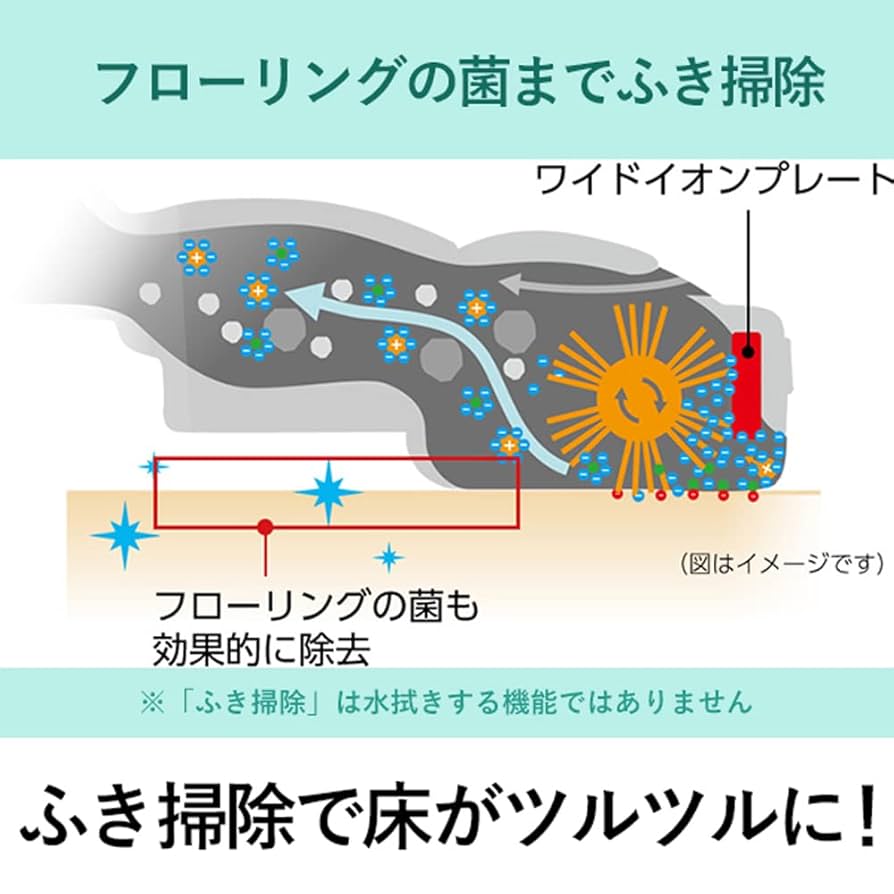 Amazon | パナソニック 軽量 掃除機 紙パック式 ホワイト MC