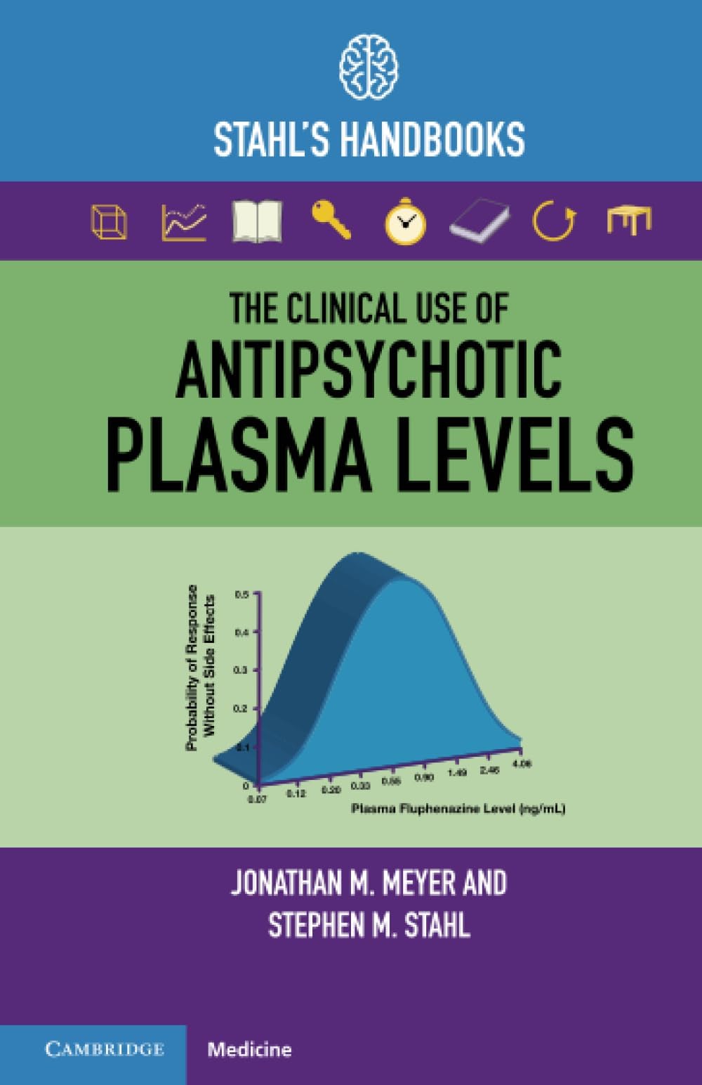 The Clinical Use of Antipsychotic Plasma Levels: Stahl's Handbooks (Stahl's Essential Psychopharmacology Handbooks)