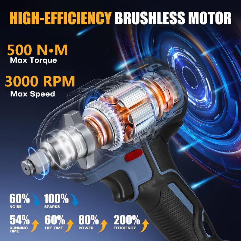 Image of 1 /2 inch Cordless Impact Wrench Compatible with DeWalt Battery, 369Ft-lbs (500N.m) Impact Gun, 2-Speed Brushless Impact Driver for Car Wheels, Trucks, and Rusted Bolts (No Battery Included)