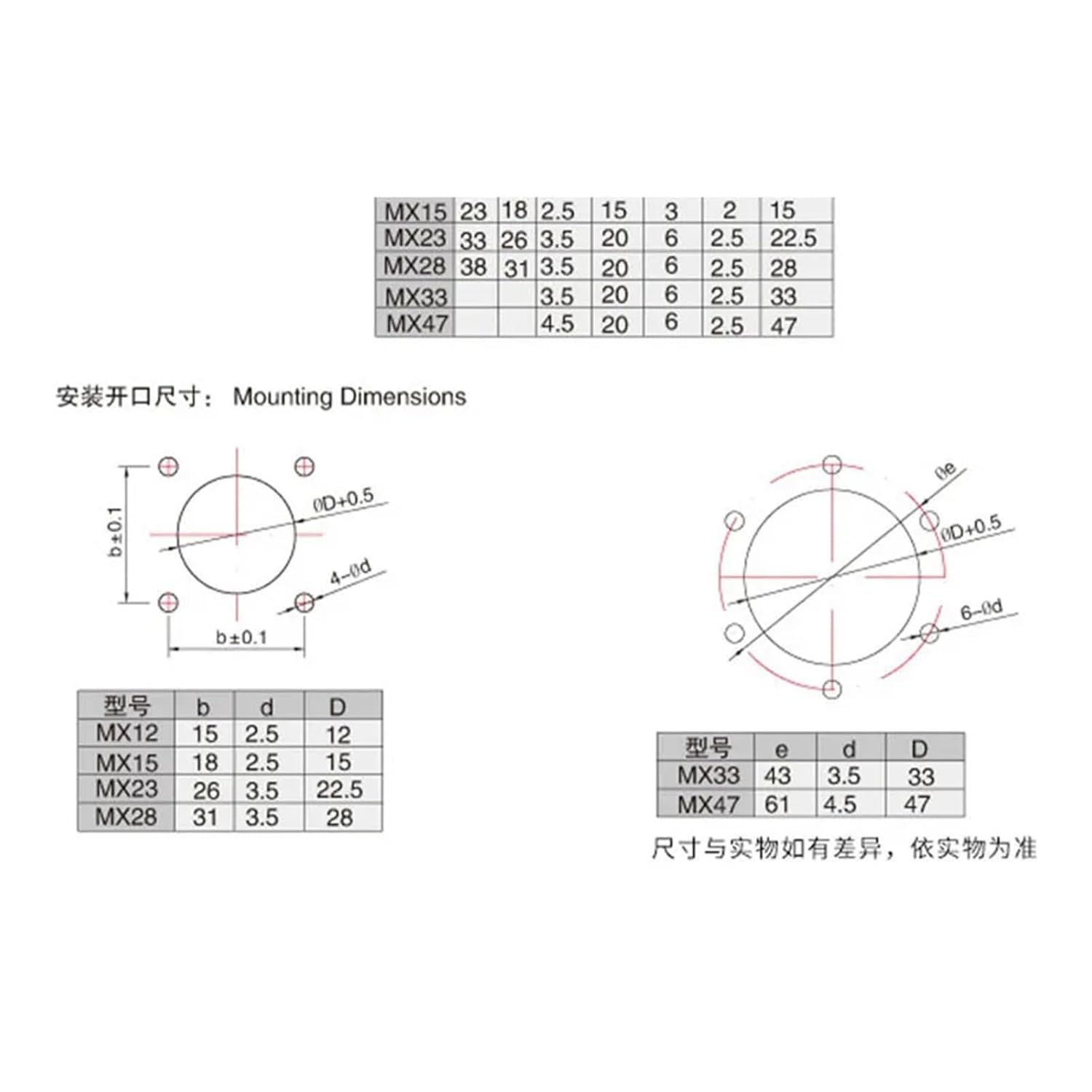 1Pcs Airtight Sealed MX12-2 3 4 Core Glass Sintered Socket Vacuum Connector MX12 2Pin 3Pin 4Pin 12mm 2core 3core 4core(MX12-2 core Complete)