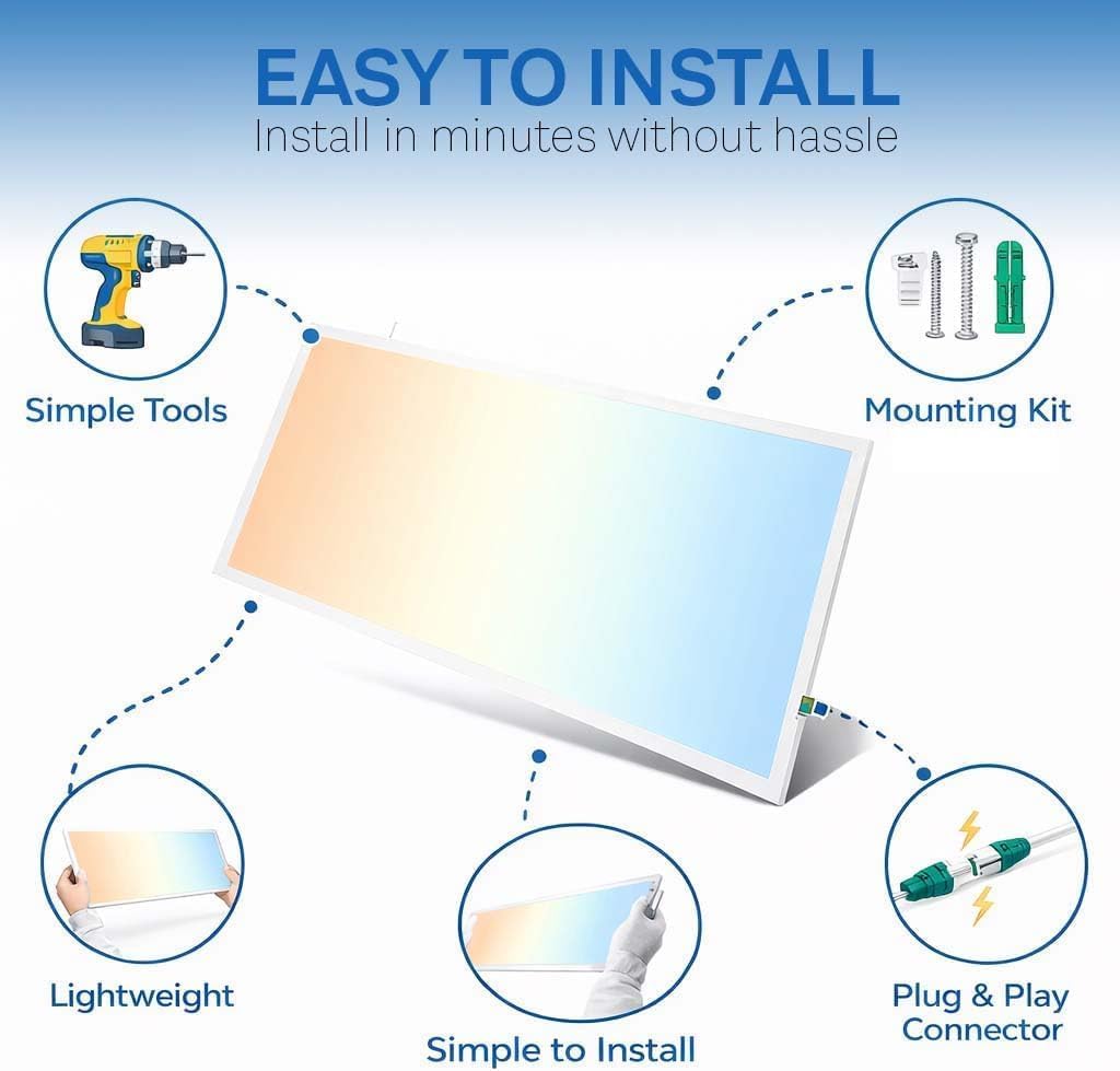 2X4 LED Flat Panel Light with Emergency Battery Backup, 50W 3000K/4000K/5000K, 0-10V Dimmable, 6250 Lumens, LED Drop Ceiling Lights, 100-277V, UL Listed(2 Pack)