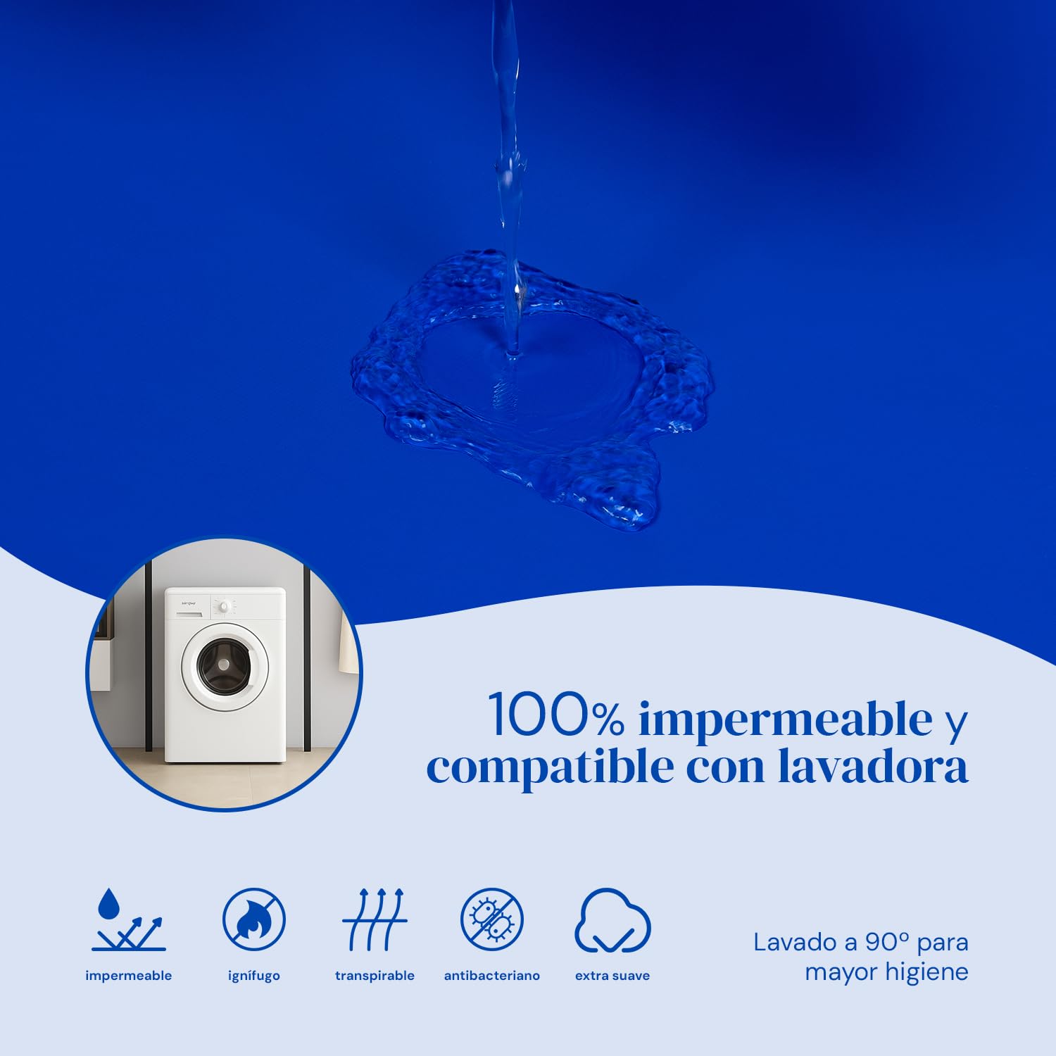 Geriafy - Funda sanitaria impermeable 90x190x15 cm | Ignífugo, transpirable, antibacteriano, bioelástico | Fácil limpieza | Protector colchón