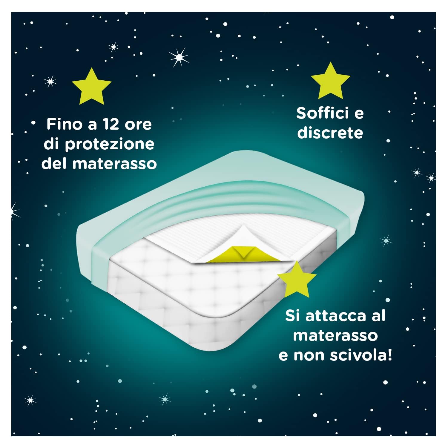 Drynites Traverse assorbenti, Salvamaterasso Adesivo, Con strato assorbente, Protezione Totale, Impermeabili, 7 Pz