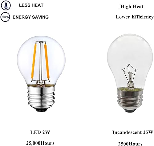 Miniatura 6 de Bombilla LED Globo Regulable de 2W Equivalente a 25 Vatios Bombilla E26 Blanco Cálido 2500K Bombilla Edison LED, Bombilla Decorativa Edison de