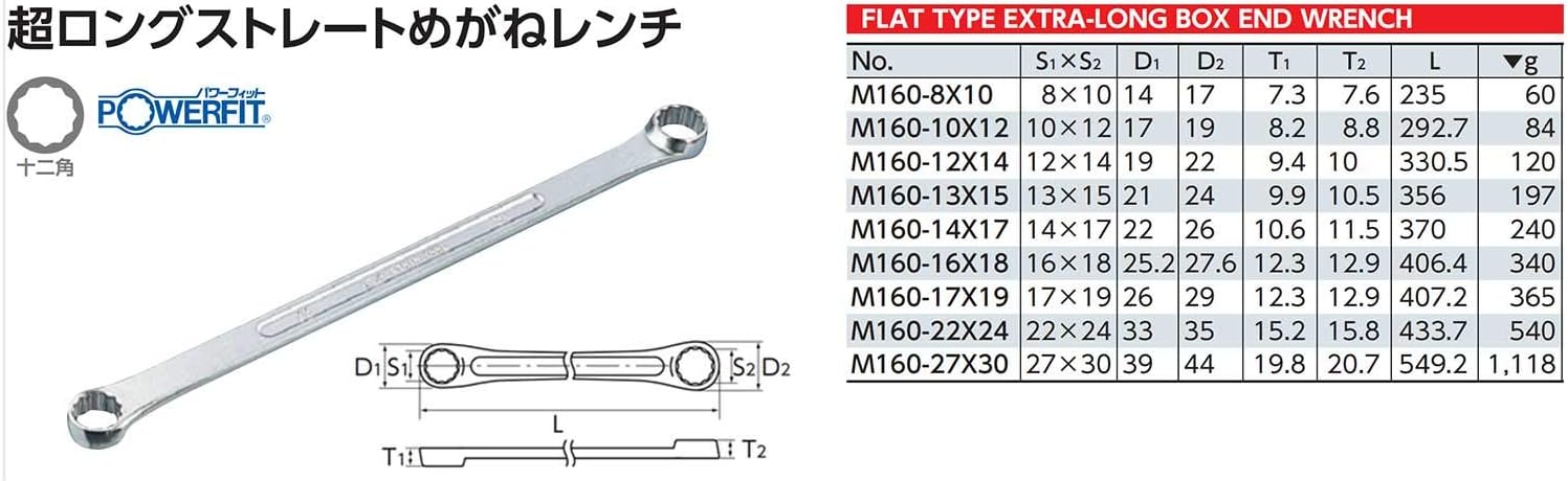 Kyoto Machine Tools (KTC) Ultra Long Straight Glasses Wrench M160-22X24