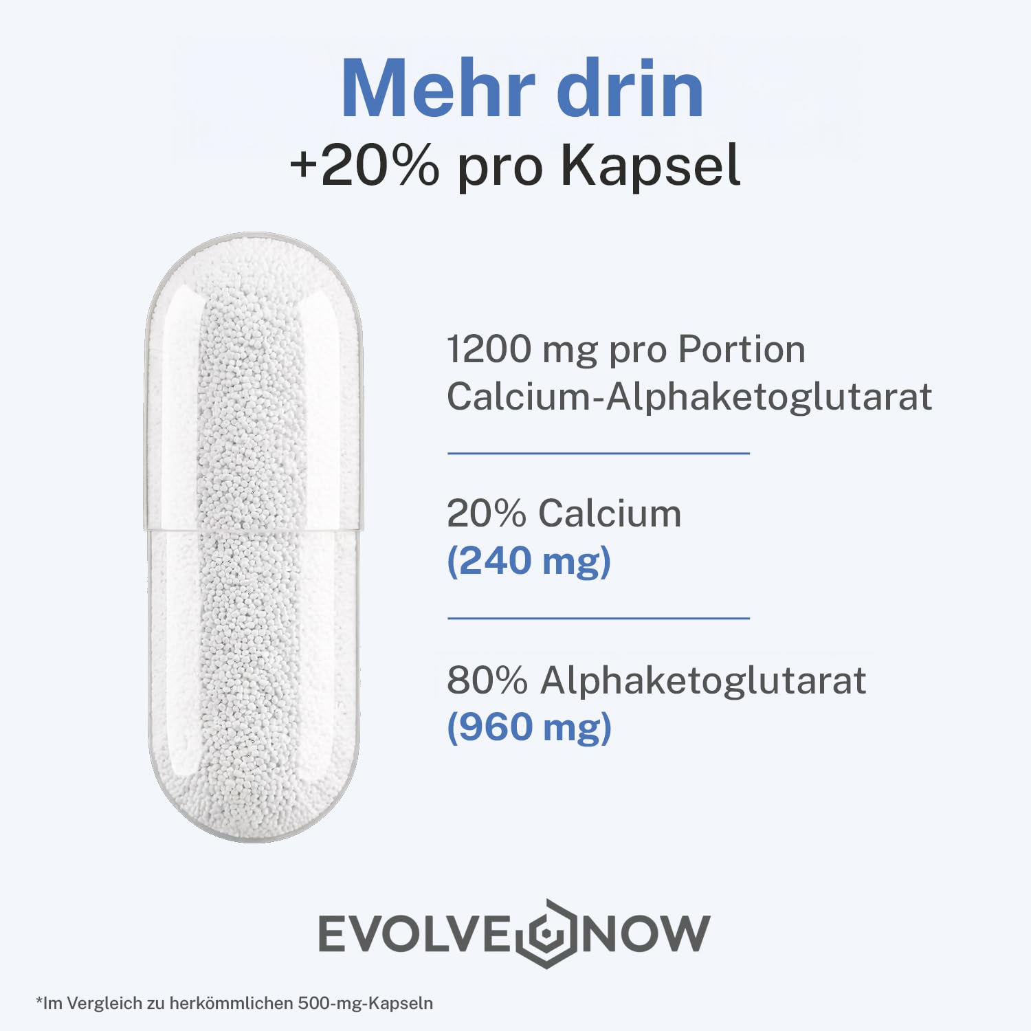 Evolve Now CaAKG 600 mg pro Kapsel – Calcium-Alphaketoglutarat – 120 vegane Kapseln – 1200 mg Tagesdosis – Laborgeprüft & Frei von Zusätzen