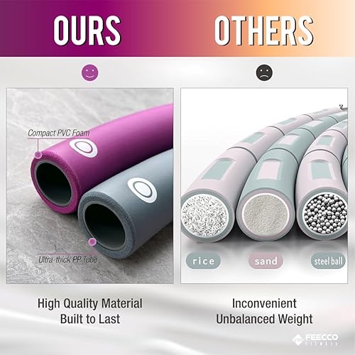 Miniatura 6 de FEECCO - Aro de fitness con peso, 8 secciones desmontables para perder peso