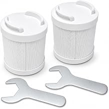 Shower Filter Cartridges Compatible with Filterbaby Pro and Eco Pro, 2 Pack