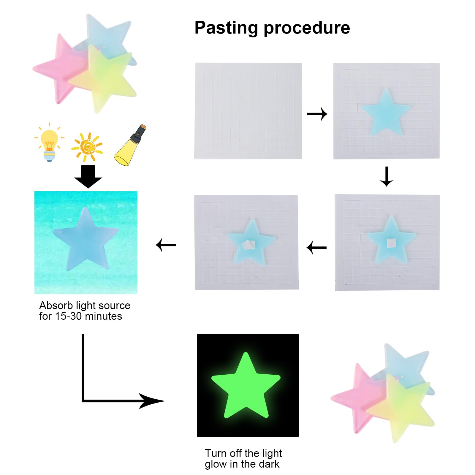 Robmoda Glow in The Dark Space Wall Decals, Peel and Stick