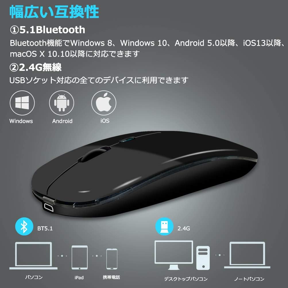 MMK Wireless Mouse compatibility chart for Windows, Android, iOS, and Mac devices