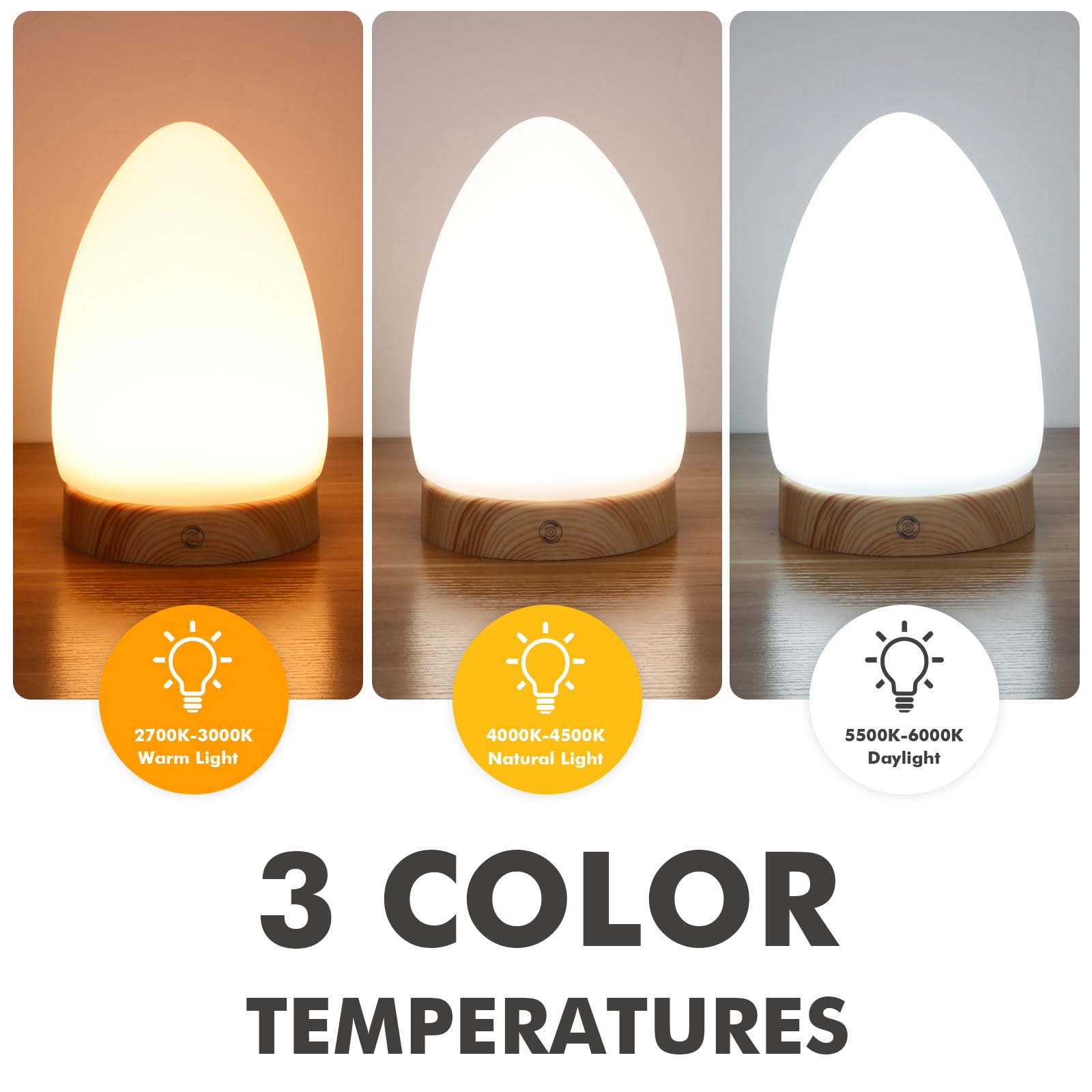 Tageslichtlampe 10000 Lux LED Tageslichtleuchte mit Fernsteuerung 3 Farbtemperaturen Dimmer Timer