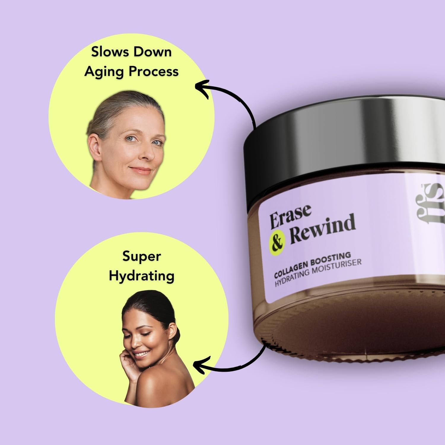 FFS Beauty Erase & Rewind: Collagen Boosting Hydrating Moisturiser, Anti Wrinkle Face Cream, Face Care, Collagen Cream, Vegan - Image 2