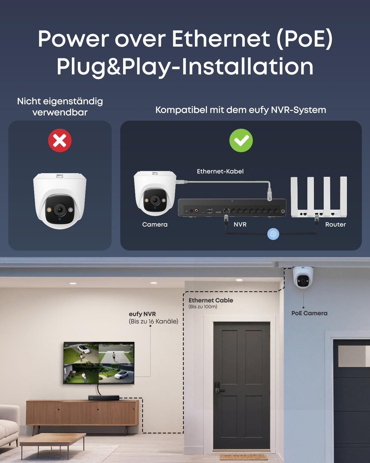 eufy PoE Turret-Überwachungskamera E41, verkabelte Außenkamera, 4K UHD, 122° Weitwinkel, F1.6 Farbnachtsicht, 24/7-Aufzeichnung, KI-Erkennung für Mensch/Fahrzeug/Tiere, rot-blaues Warnlicht, Plug&Play