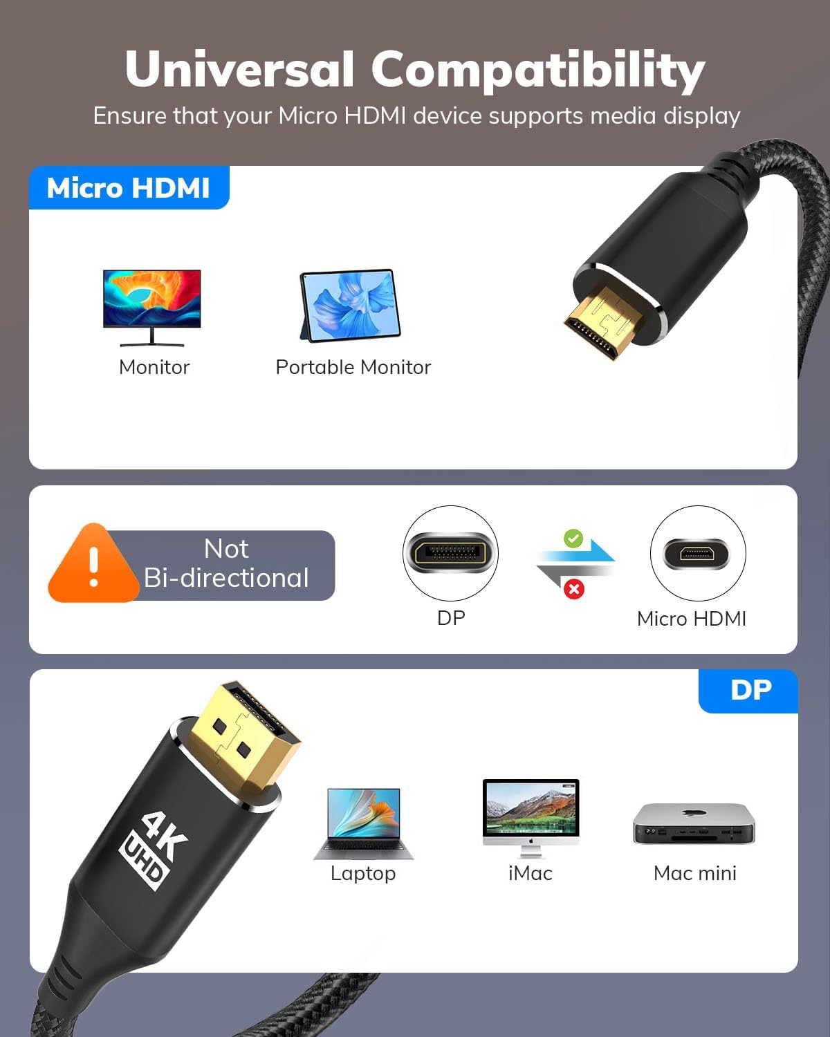 Amazon | 4K DisplayPortからMicro HDMIケーブル 6フィート DPから