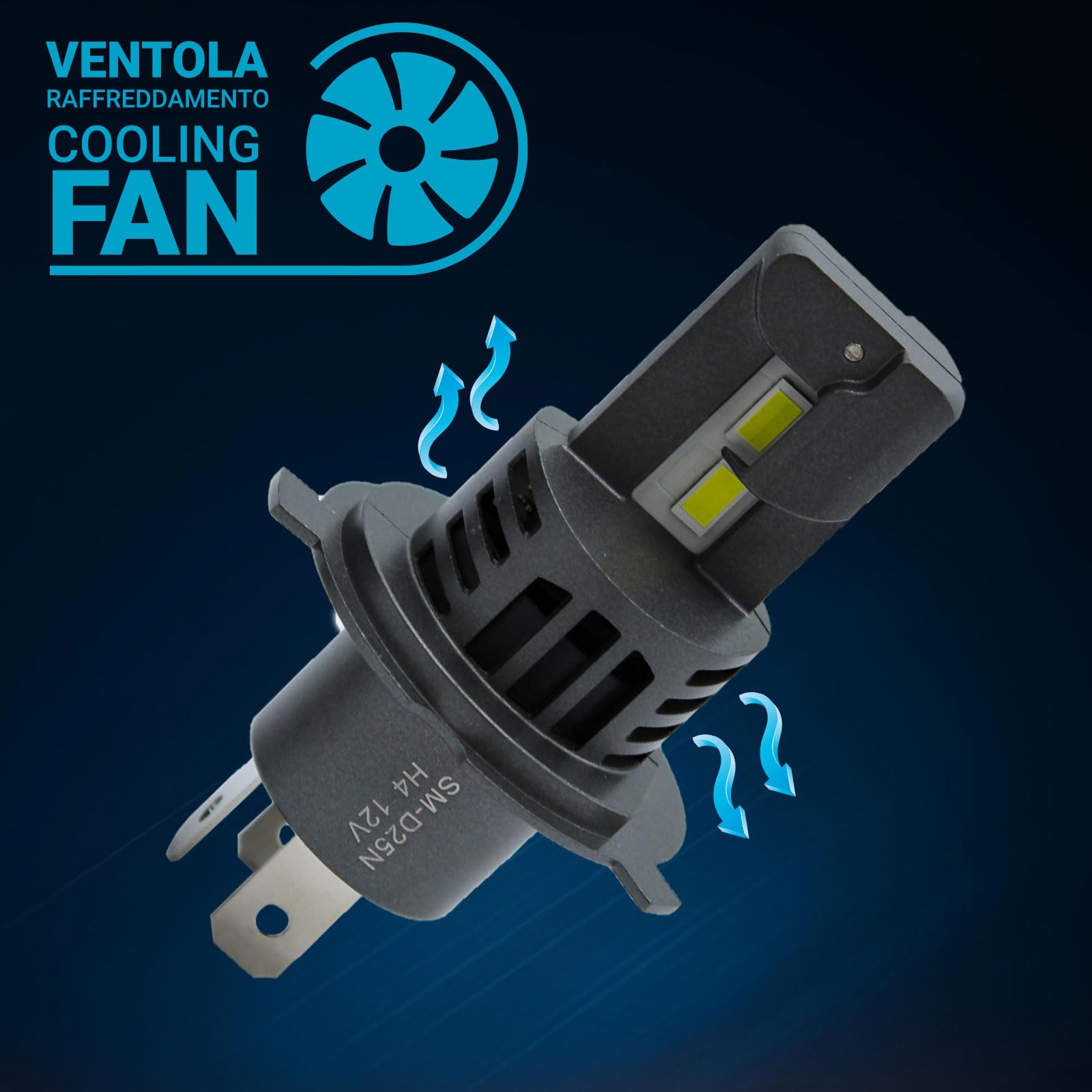 SpeedMax Lampadine Led con ventola per auto e moto H4 H19 6500K Plug & Play per Fari a Parabola +200% OFF ROAD