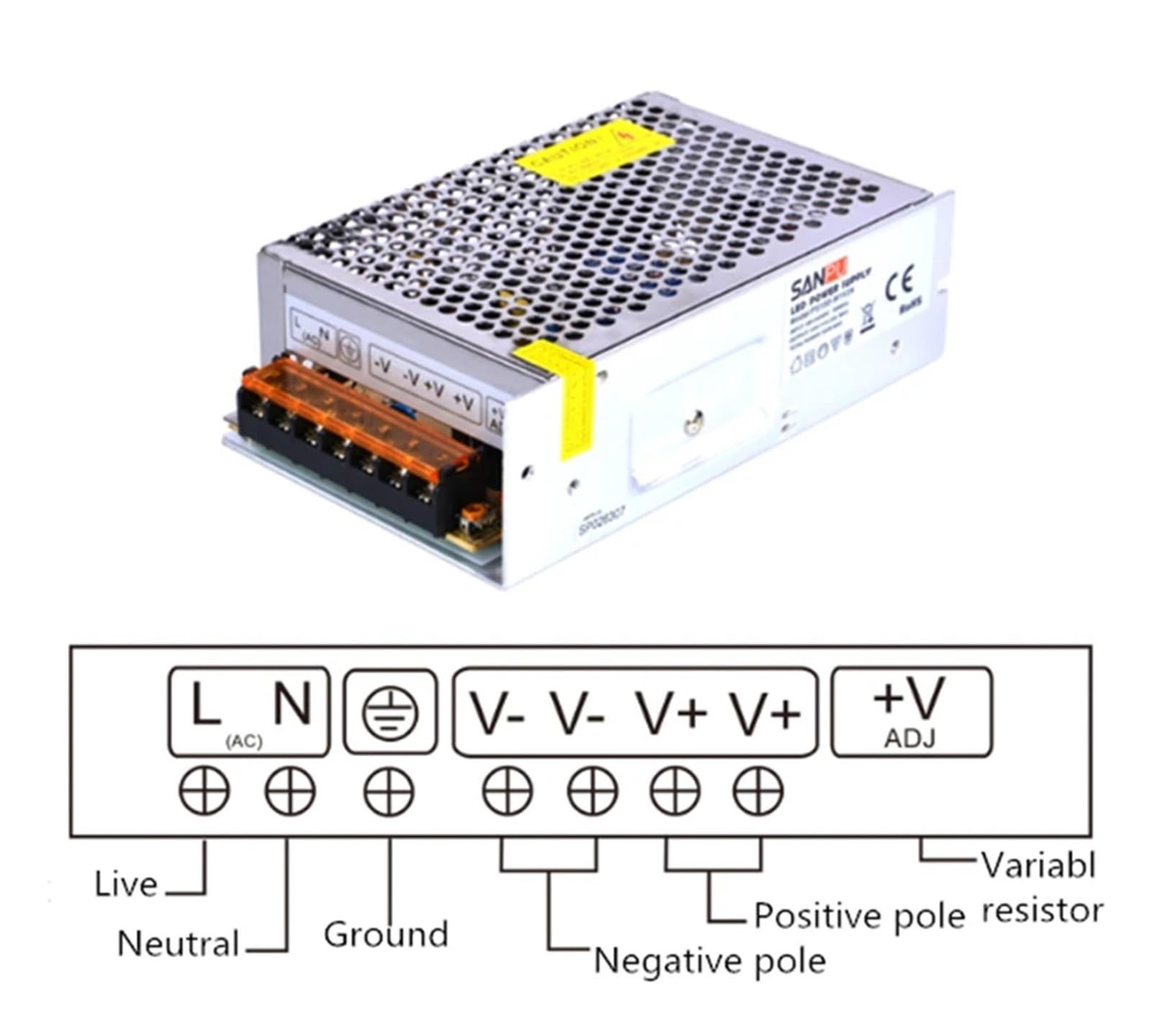 Zasilacz LED 12 V DC 150 W 12 A Sterownik przełączania stałego napięcia 220 V 110 V AC/DC Transformator oświetleniowy do taśm LED