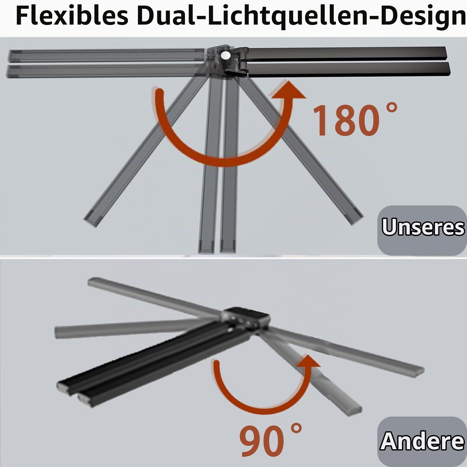 Hapfish Schreibtischlampe LED Dimmbar, 24W Doppelkopf Klemmbar Monitor Lampe, Höhenverstellbar, 5 Farbmodi und 5 Dimmstufen, Tageslichtlampe Schreibtisch Tischlampe für Büro Bildschirm Kinder