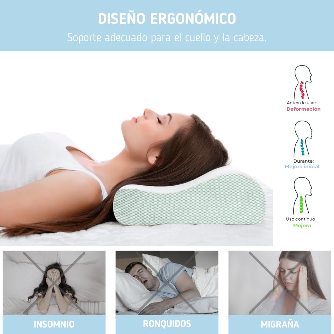 Kiby® Almohada cervical de espuma viscoelástica (certificado OEKO-TEX®), ortopédica, con aloe vera, doble onda, ergonómica, transpirable, antirronquidos, hipoalergénica y lavable