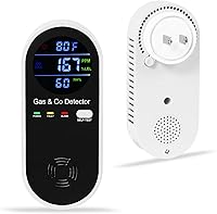Hembisen 4-in-1 Plug-in Gas & Carbon Monoxide Detector - Natural Gas, Explosive Gas, Temp & Humidity Monitor for Home, RV, Apartment