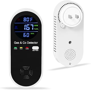 Hembisen 4-in-1 Plug-in Gas & Carbon Monoxide Detector - Natural Gas, Explosive Gas, Temp & Humidity Monitor for Home, RV, Apartment